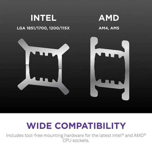 NZXT Kraken Elite 420 RGB CPU Liquid Cooler with IPS LCD